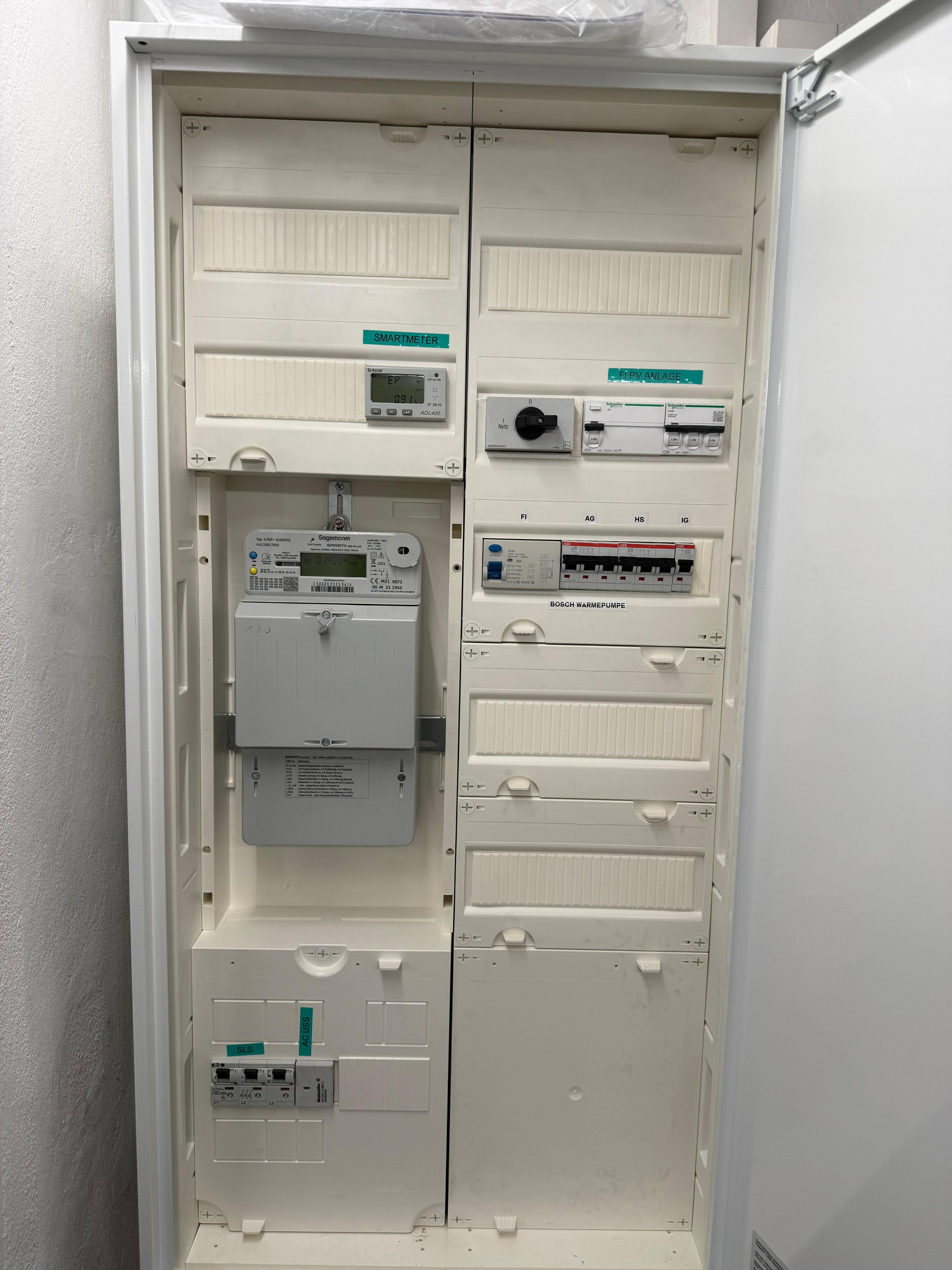Smartmeter und Zählerschrank